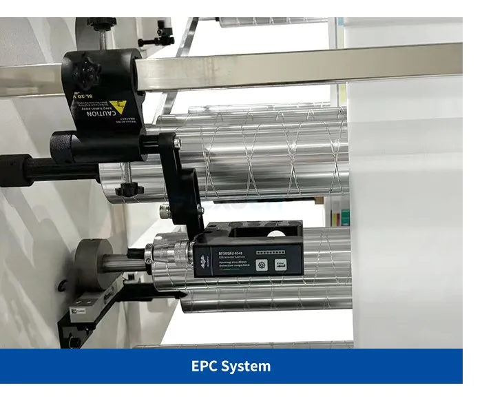 EPC System EPC System